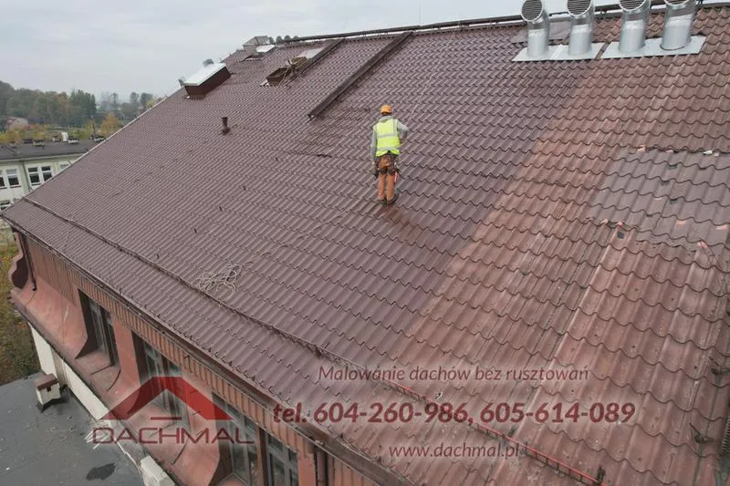 Czynniki wpływające na cenę