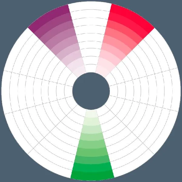Kolor okapu w białej kuchni