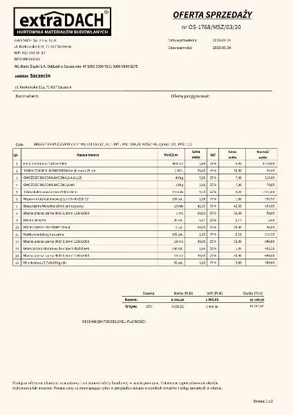 Kosztorys robocizny dachu