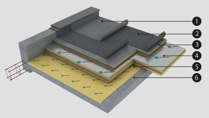 Materiały izolacyjne styropian