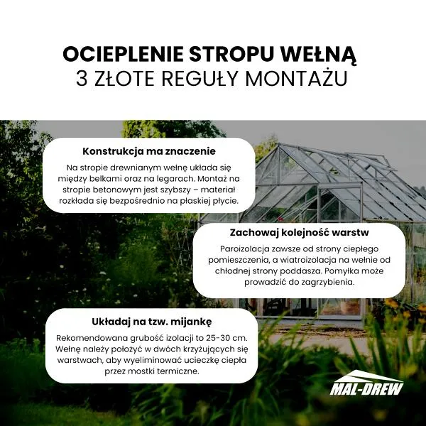 Metody zabezpieczenia