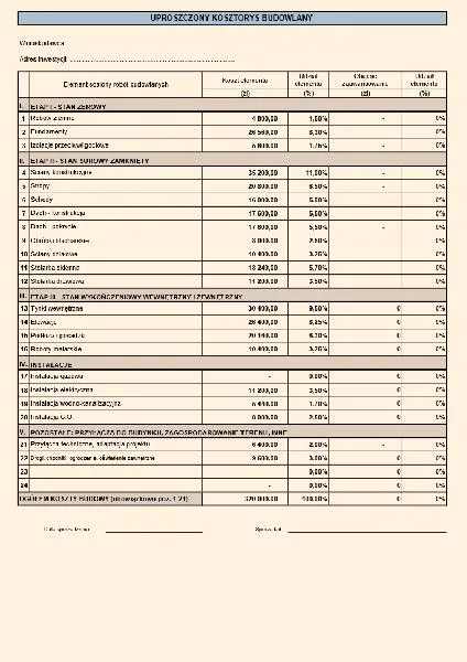 Projekt domu u architekta
