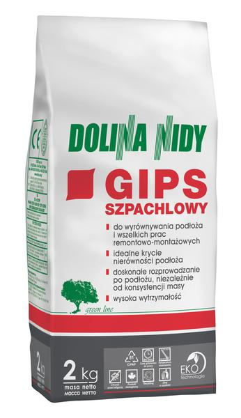 Rodzaje gipsów