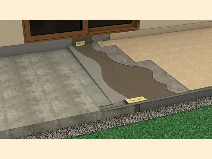 Rodzaje izolacji tarasowej